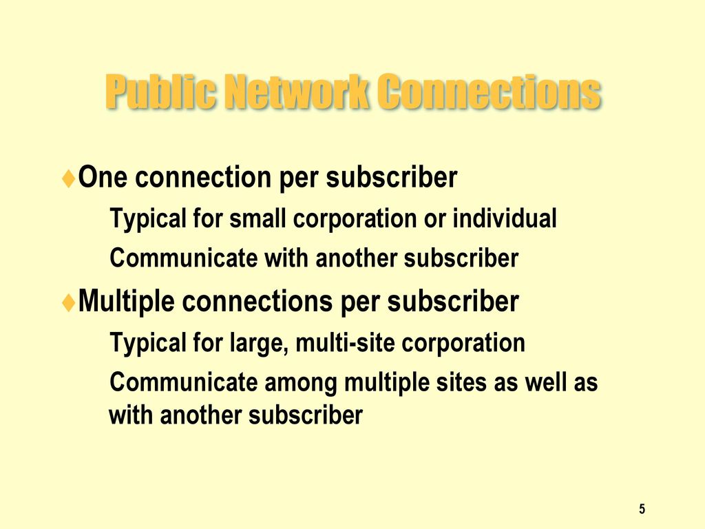 Public Network Connections