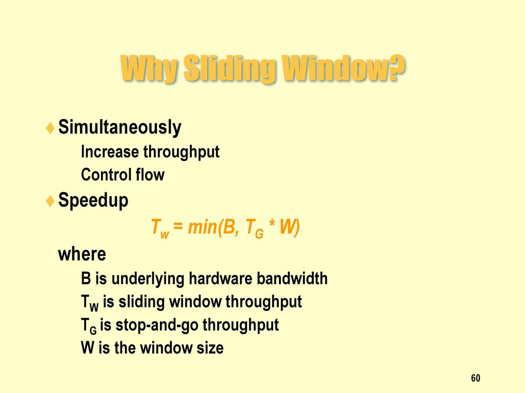 Why Sliding Window Simultaneously Speedup Tw = min(B, TG * W) where