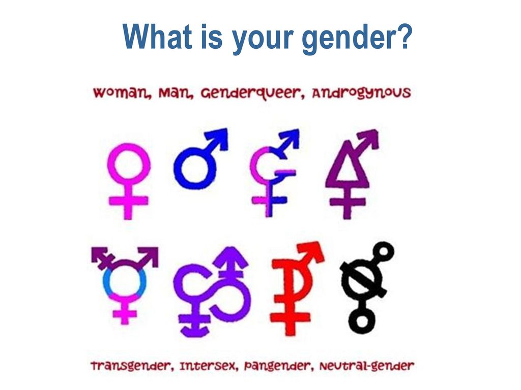 Name gender