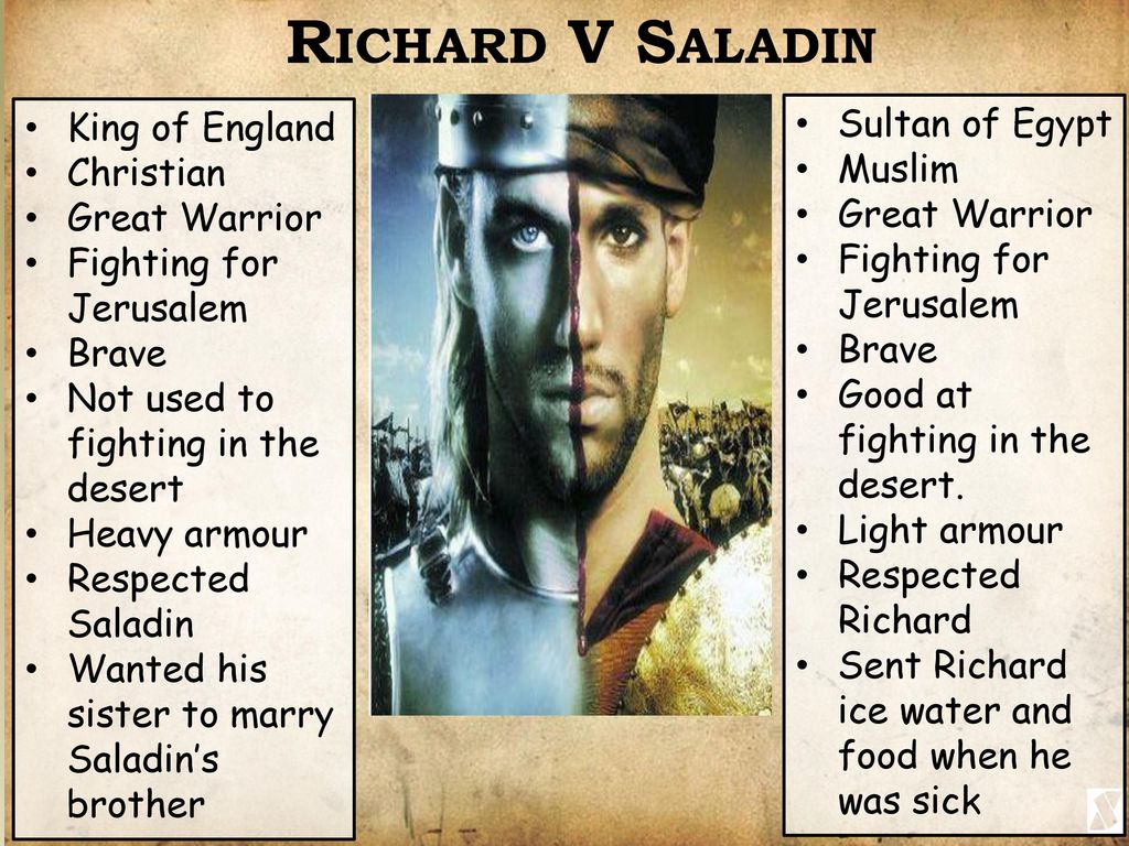 king richard and saladin