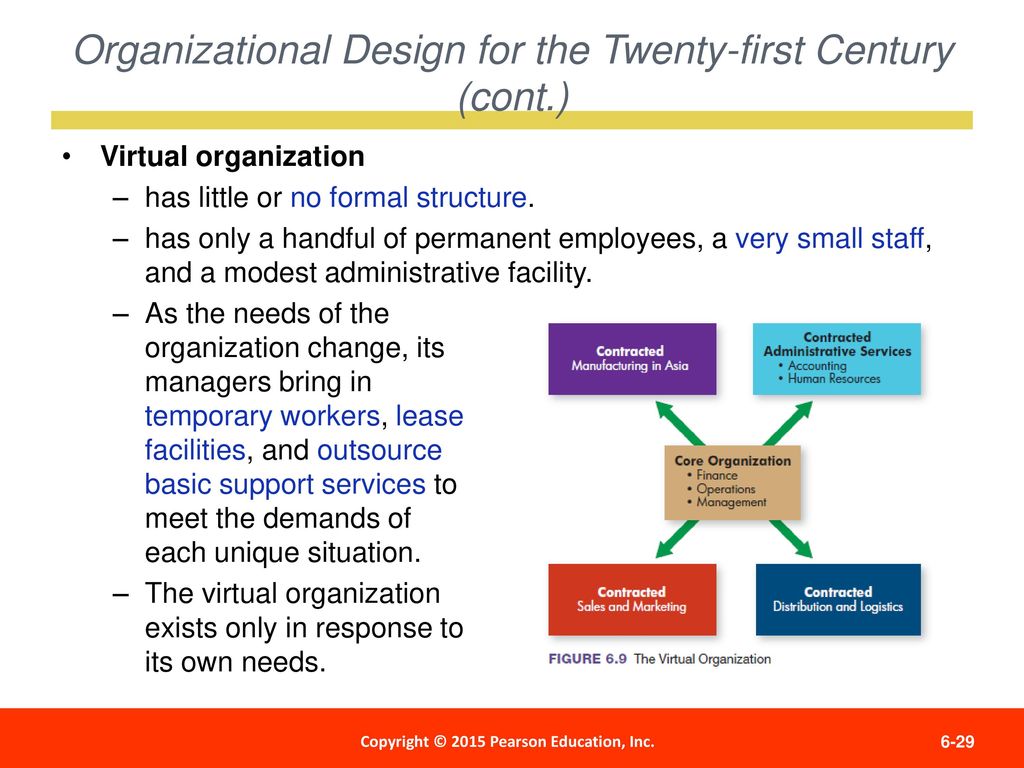Organizing the Business - ppt download