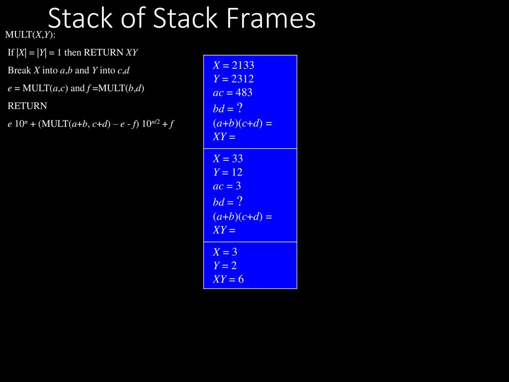 How To Think About Algorithms Ppt Download