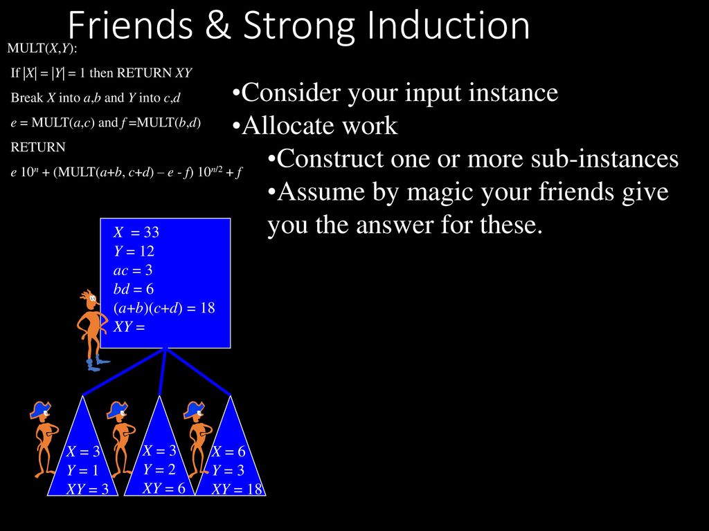 How To Think About Algorithms Ppt Download