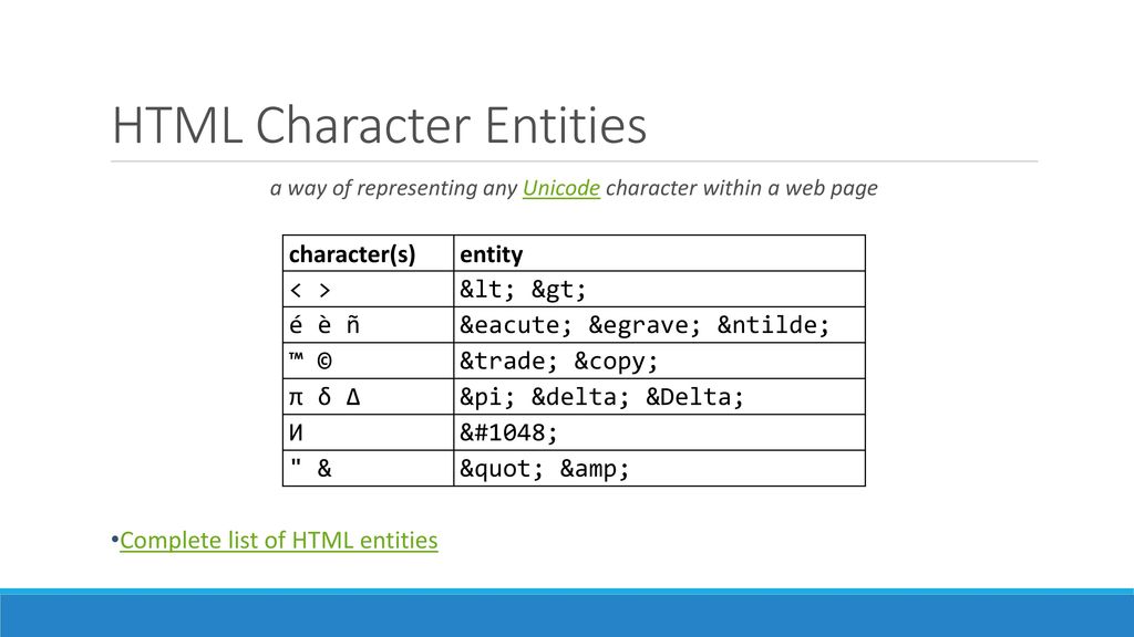 Lecture 3 yet more html and css ppt download