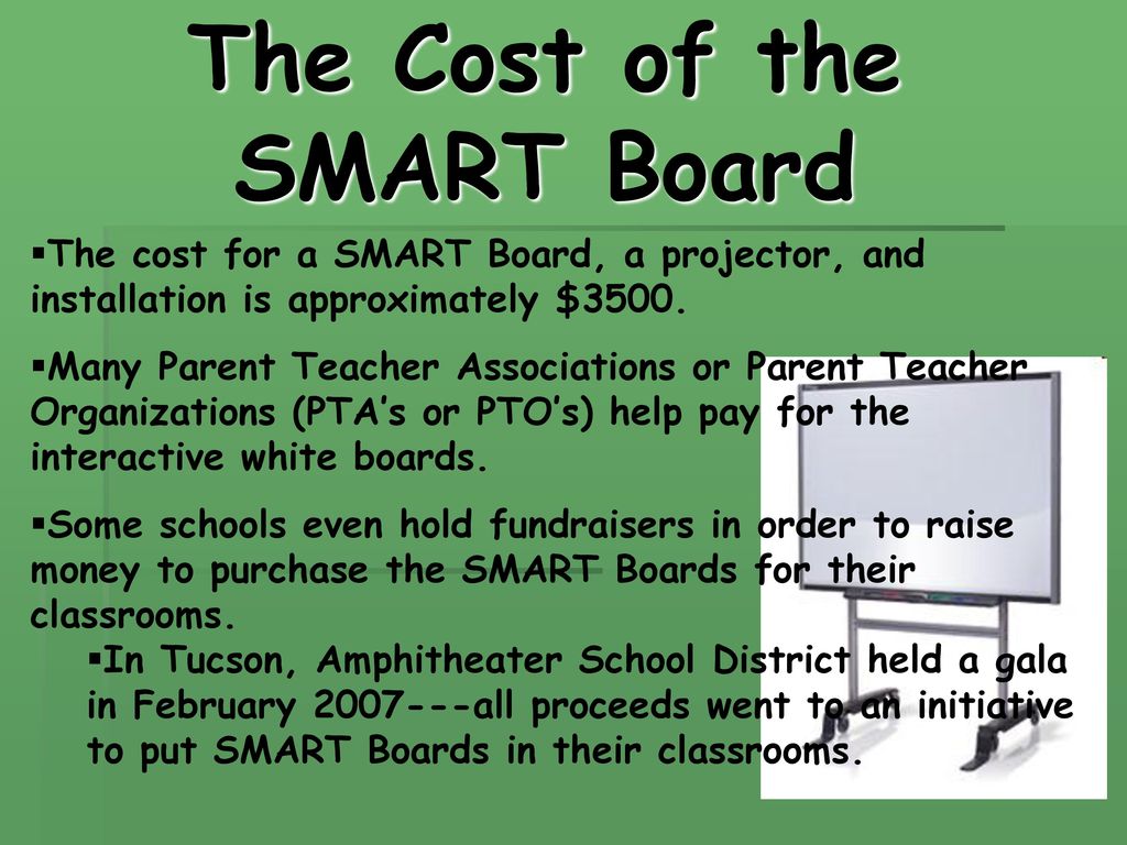 Smart boards cost