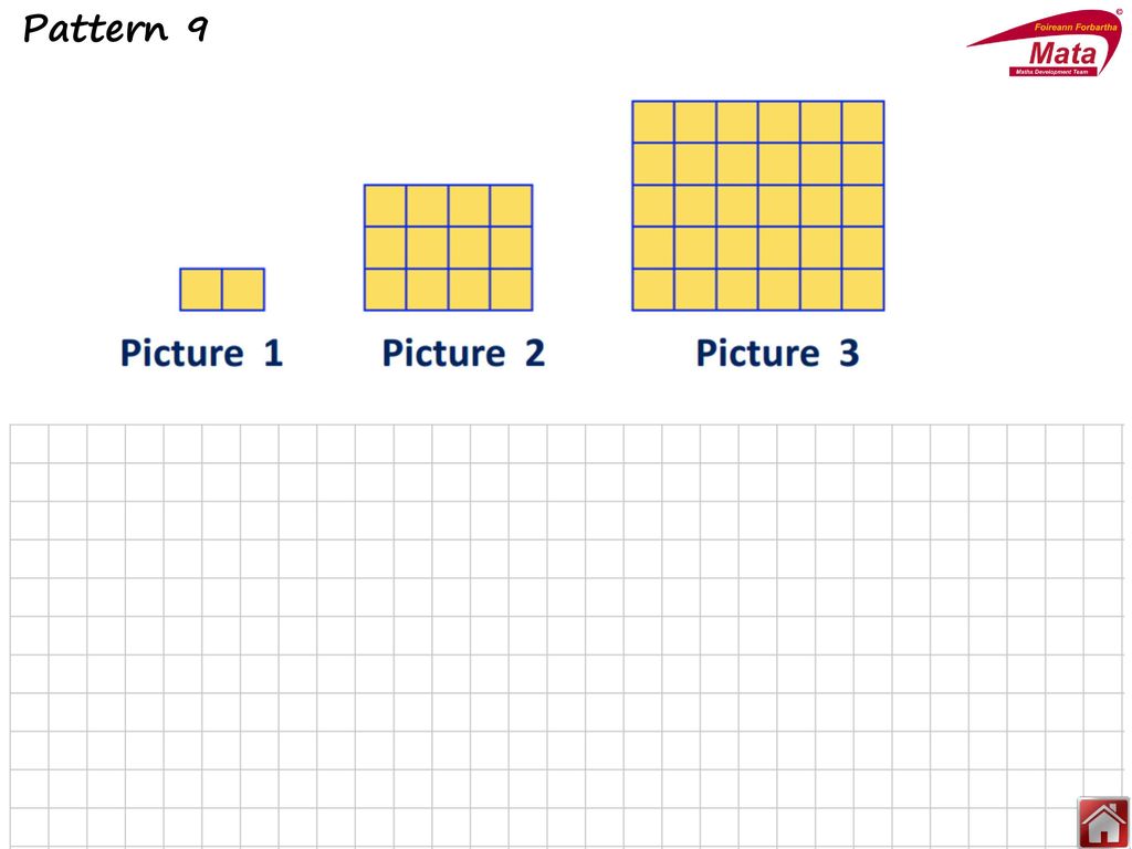 Growing visual quadratic patterns ppt download