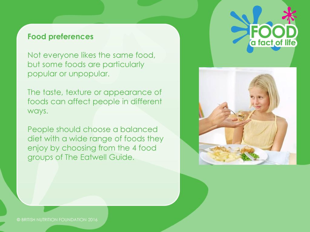 Food preferences Not everyone likes the same food, but some foods are particularly popular or unpopular.