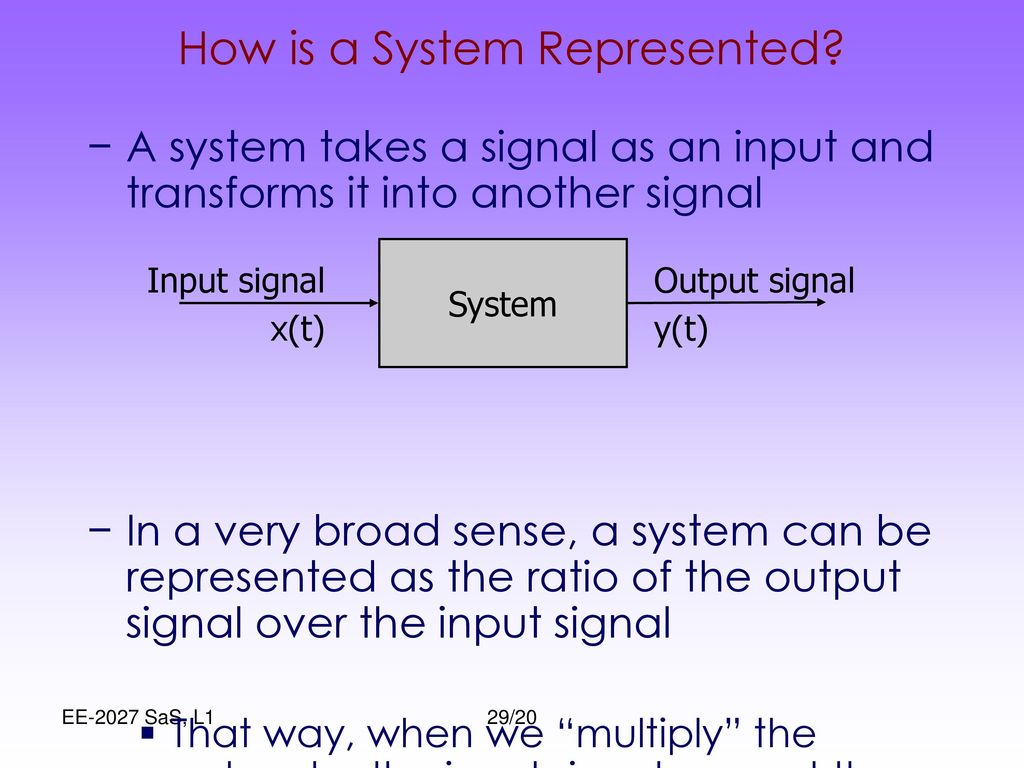 How is a System Represented