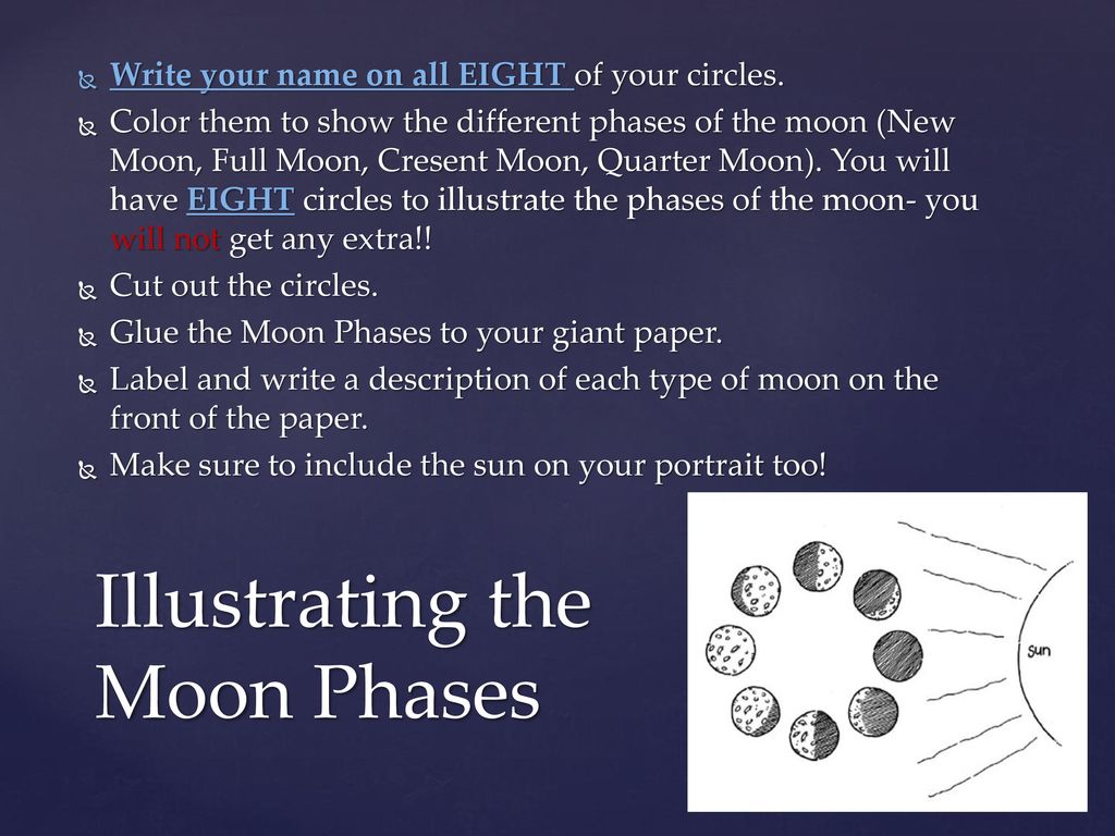 Illustrating the Moon Phases