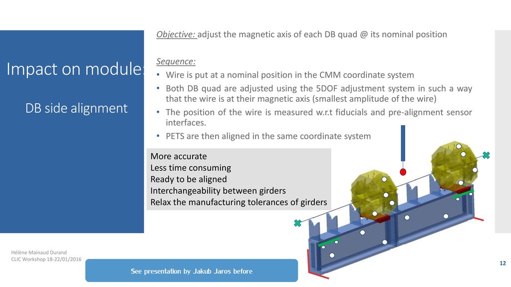 PACMAN impact on future module design - ppt download