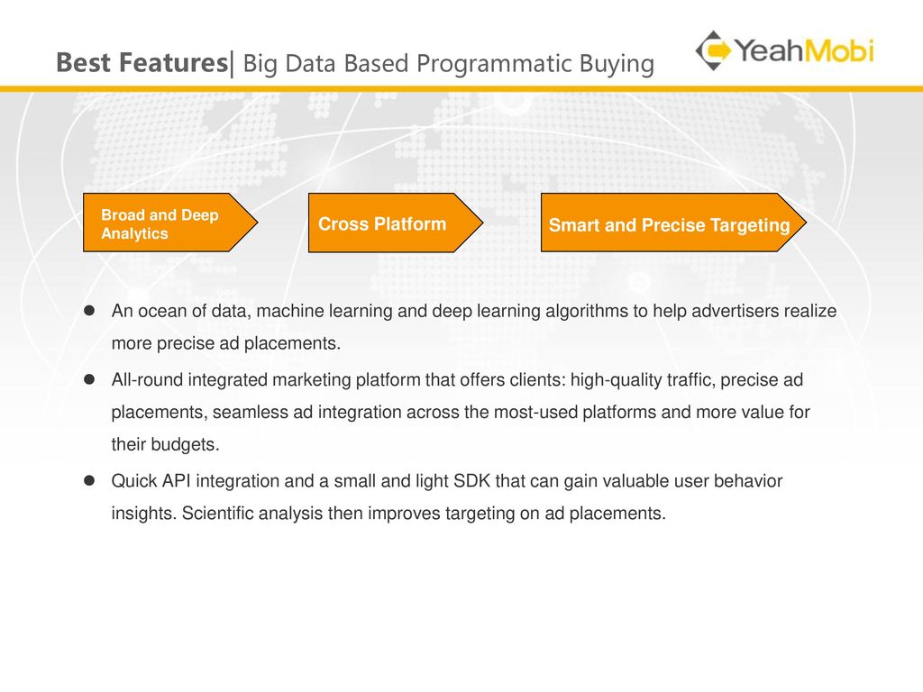 Best Features| Big Data Based Programmatic Buying