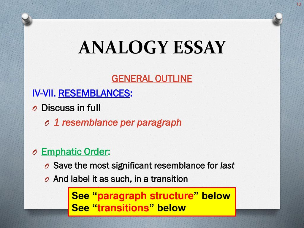 Реферат: Analogy Essay Research Paper analogy