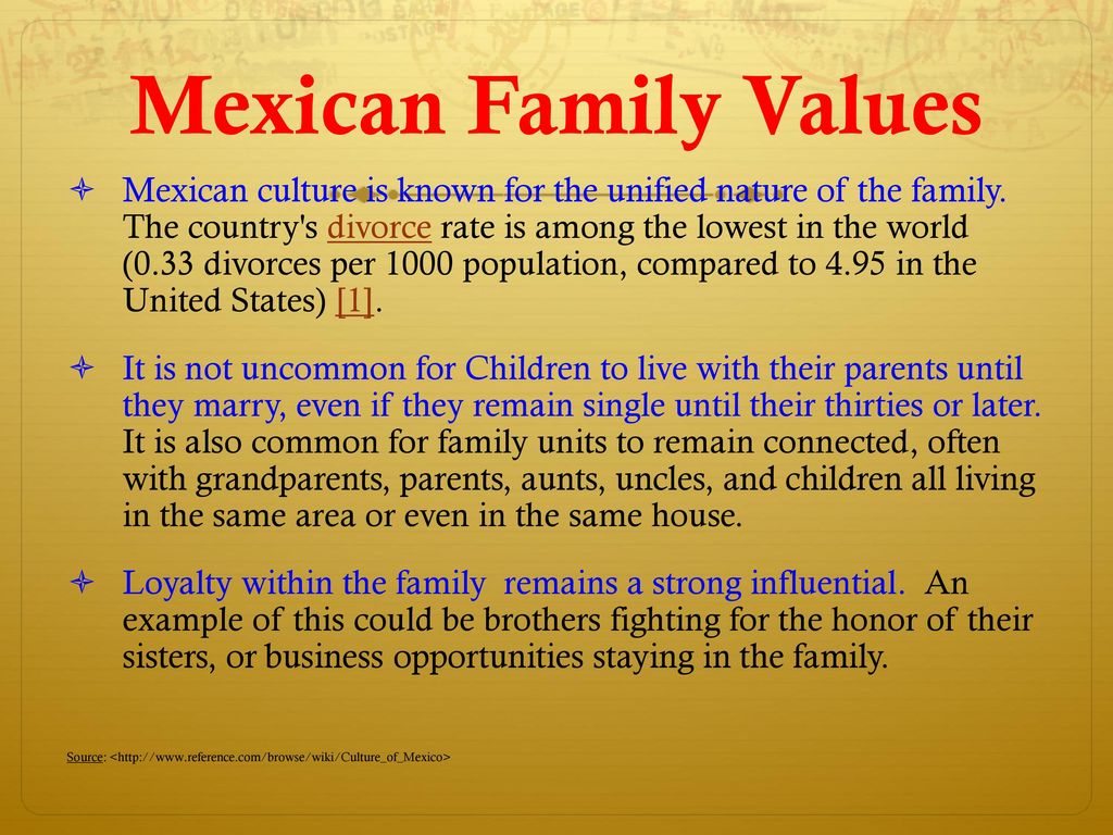 Culture family mexican and Family Structure
