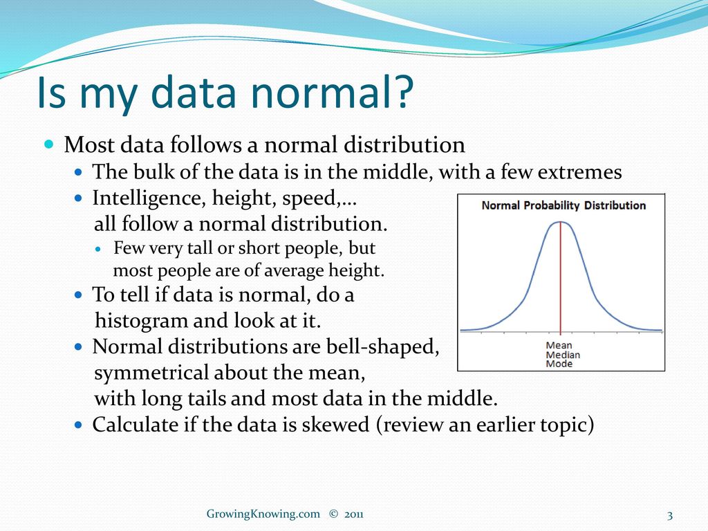 Normal Distribution Growingknowing.com © Ppt Download