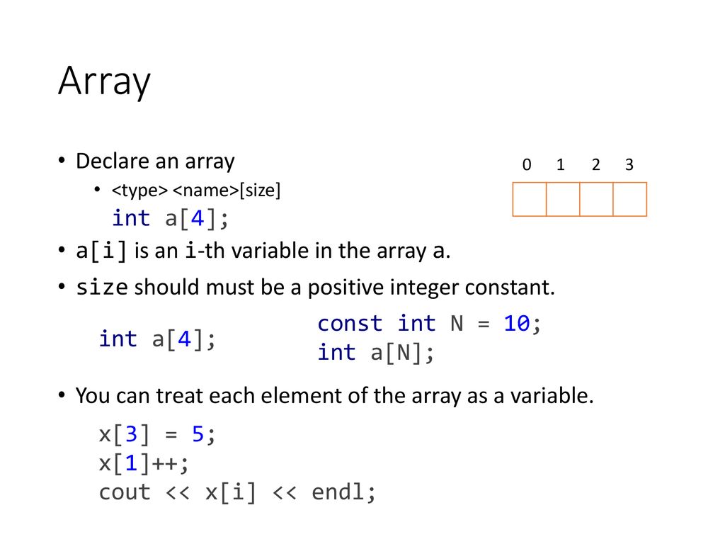 Array Declare an array a[i] is an i-th variable in the array a.