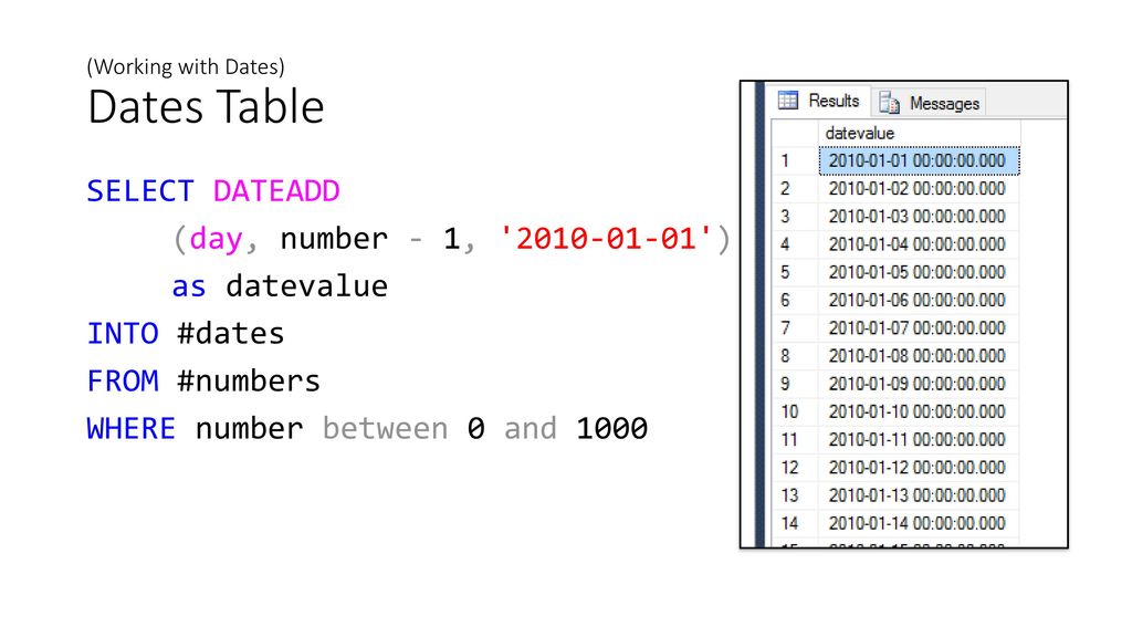 Tools i use while developing sql code ppt download