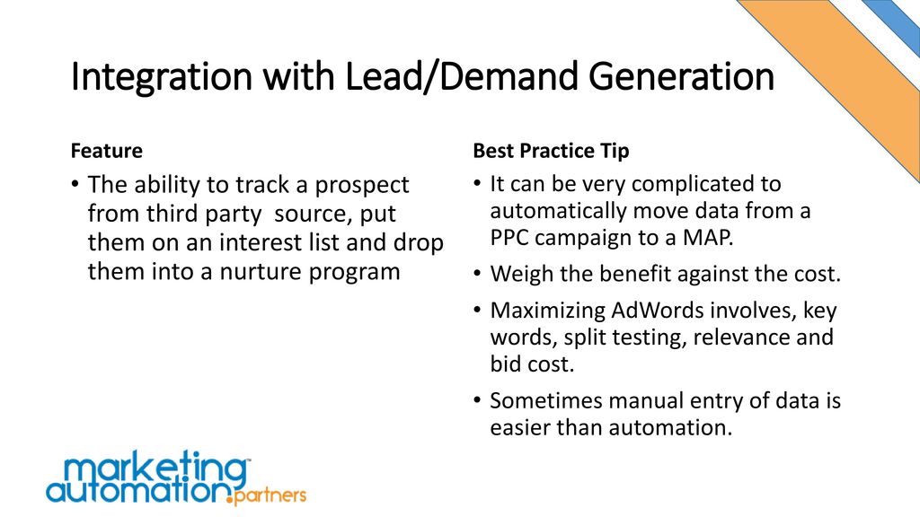 Integration with Lead/Demand Generation