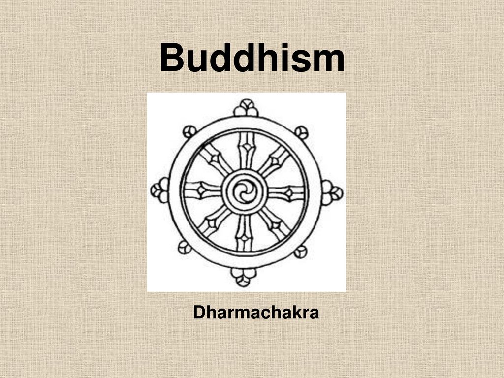 Hinduism and Buddhism. - ppt download