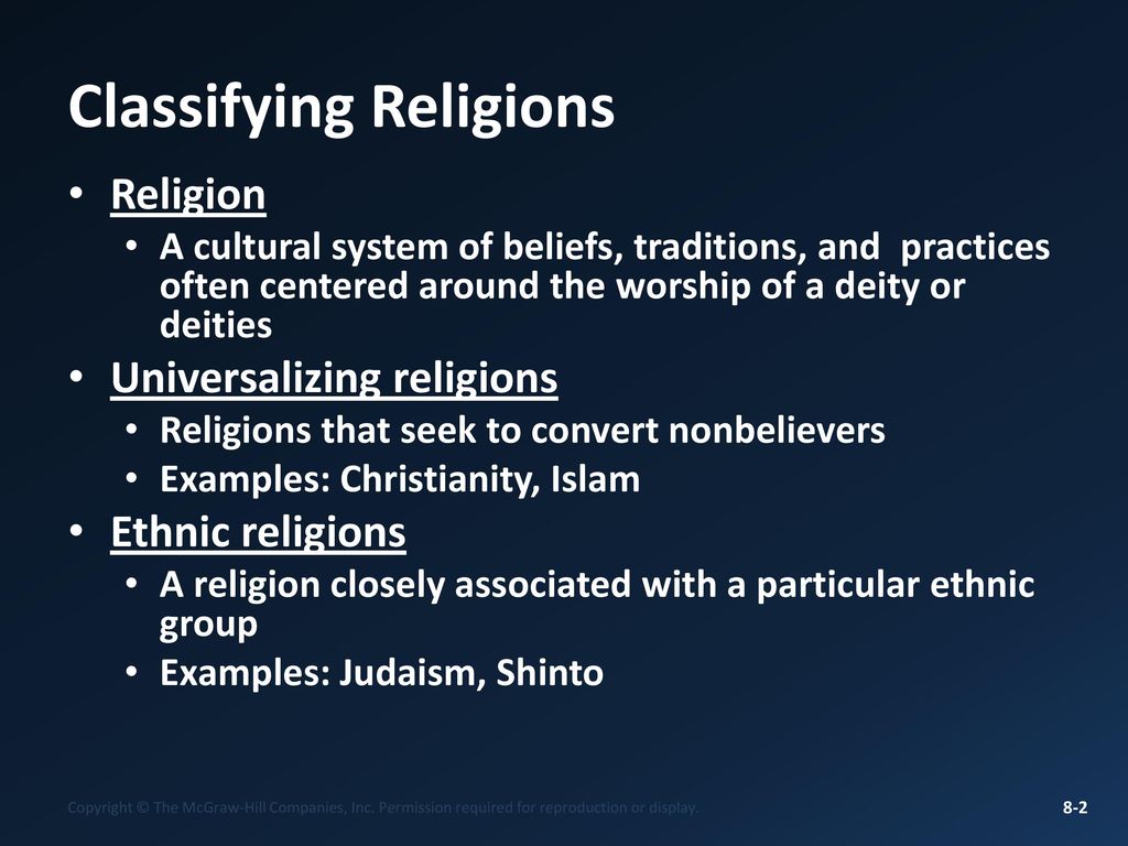 Chapter 8 LECTURE OUTLINE The Geography of RELIGION - ppt download