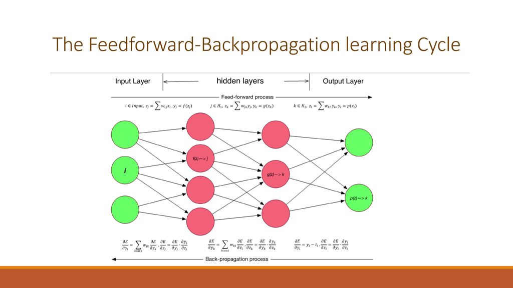 Applying deep neural network to enhance empi searching ppt download