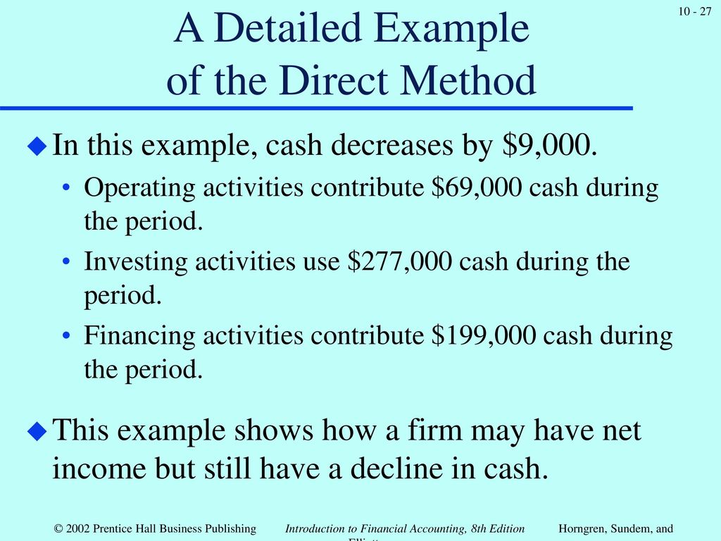 A Detailed Example of the Direct Method
