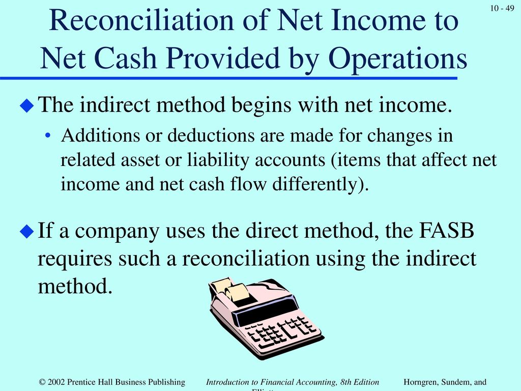 Reconciliation of Net Income to Net Cash Provided by Operations