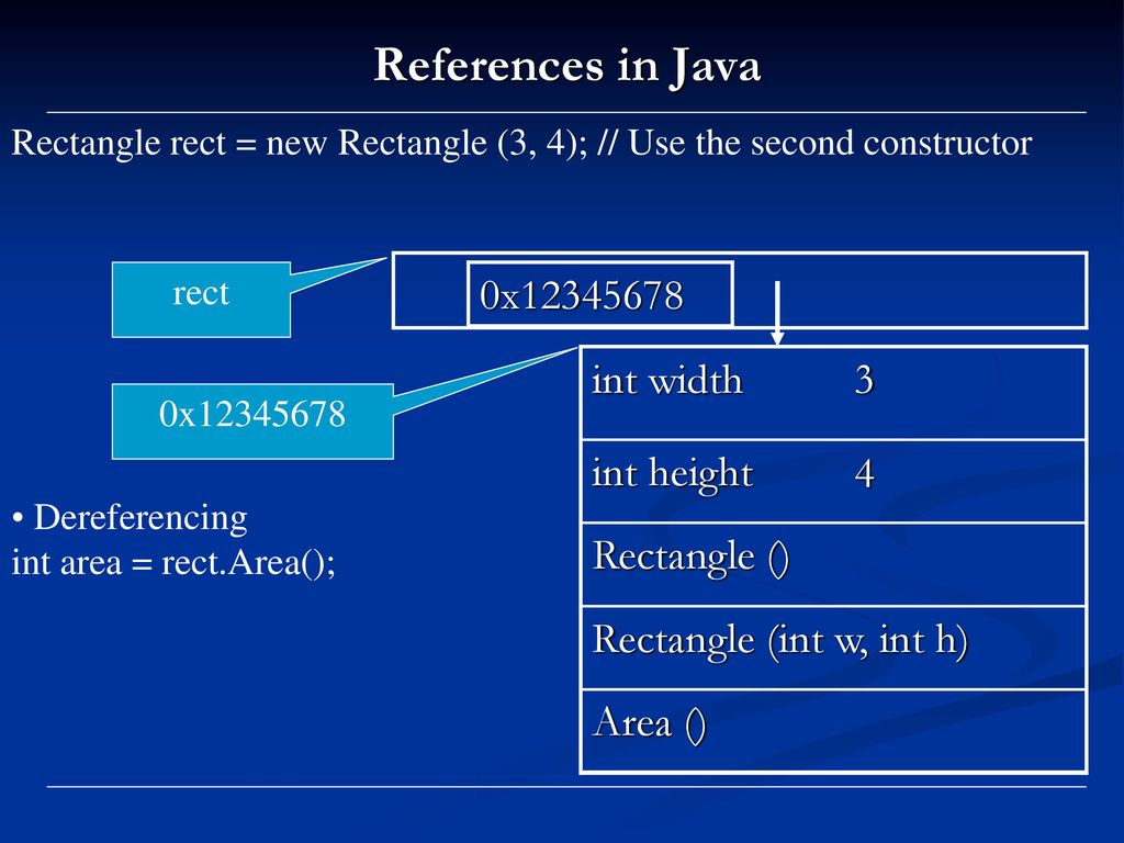 Java Yingcai Xiao. - ppt download