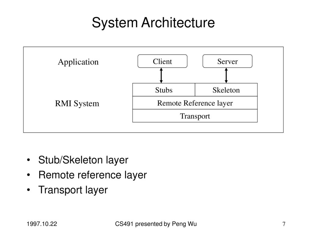 Java Distributed Object System - ppt download