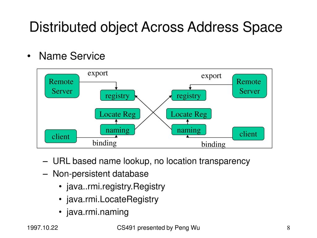 Java Distributed Object System - ppt download