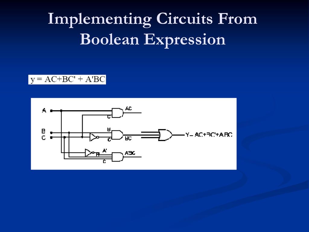 Logic Gates and Boolean Algebra - ppt download
