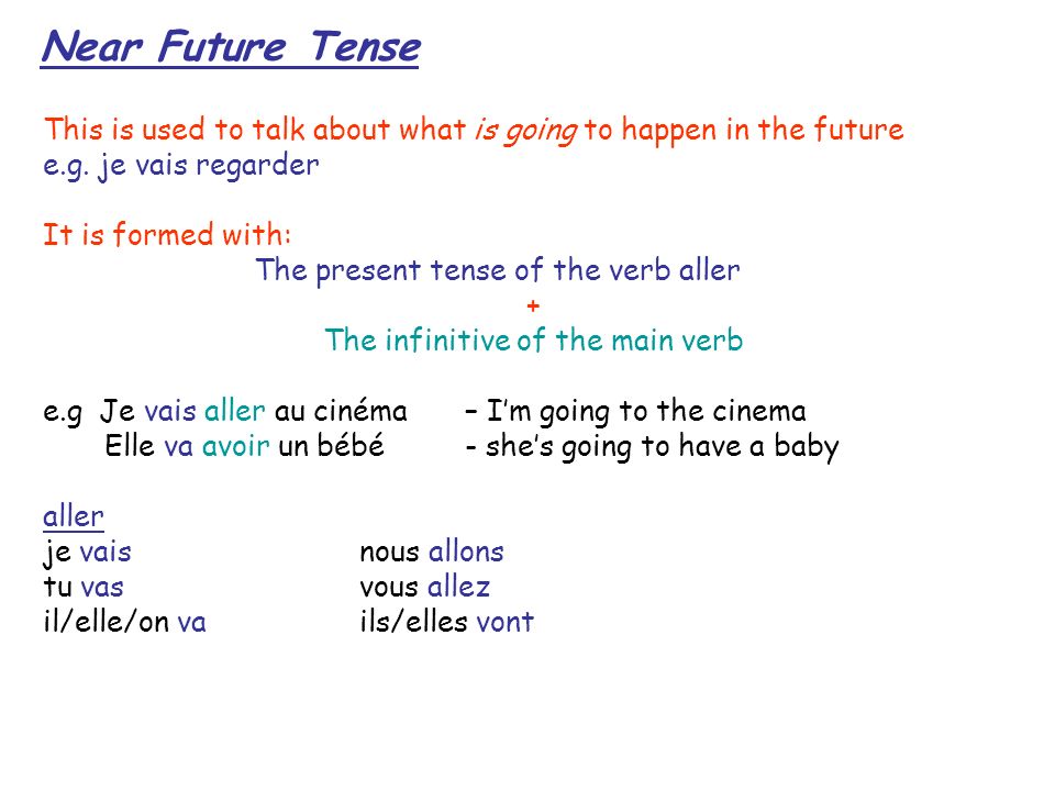 Present Tense What Is Happening Now What Usually Happens Ppt Video Online Download