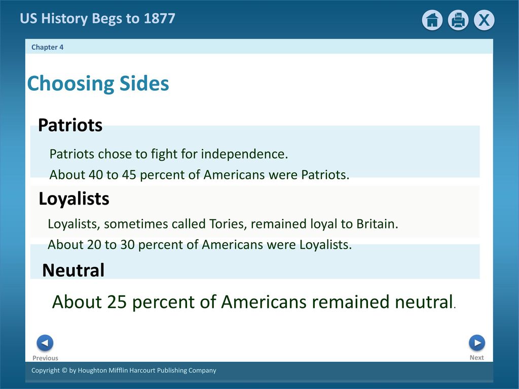 The Revolution Begins The Big Idea - ppt download