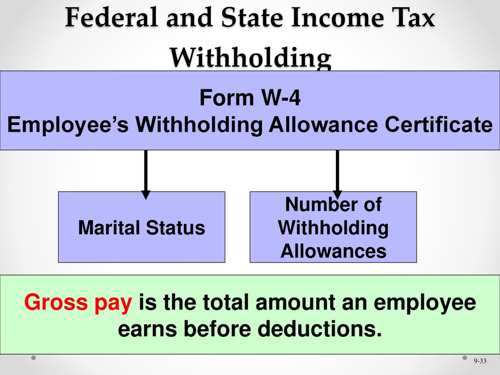 Federal and State Income Tax Withholding