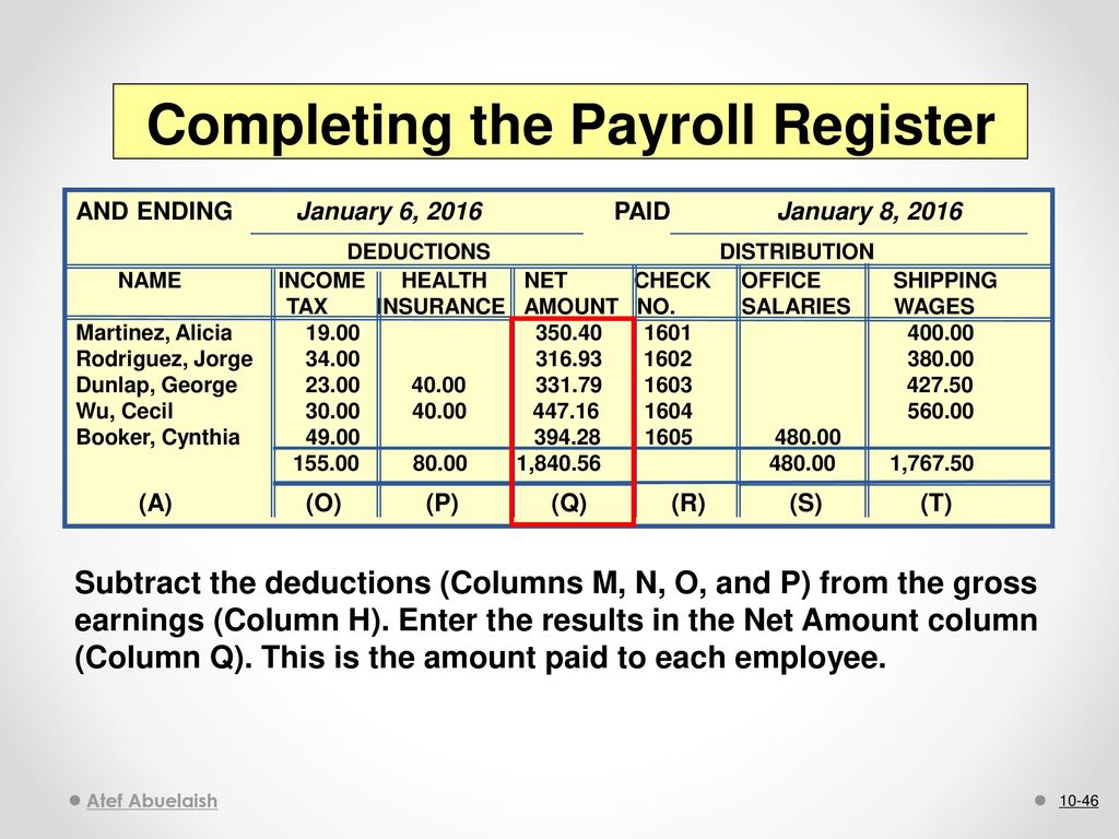 Completing the Payroll Register