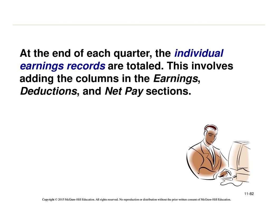 At the end of each quarter, the individual earnings records are totaled. This involves adding the columns in the Earnings, Deductions, and Net Pay sections.