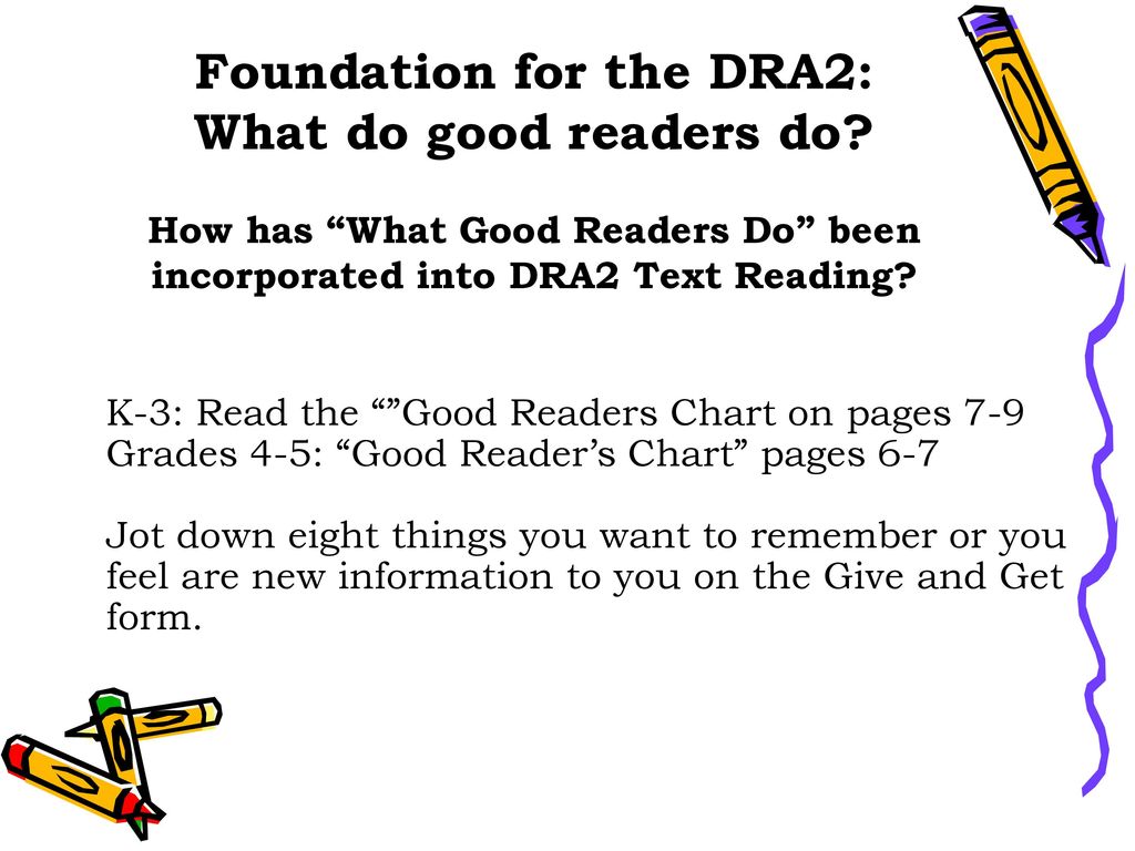 Things Good Readers Do Chart