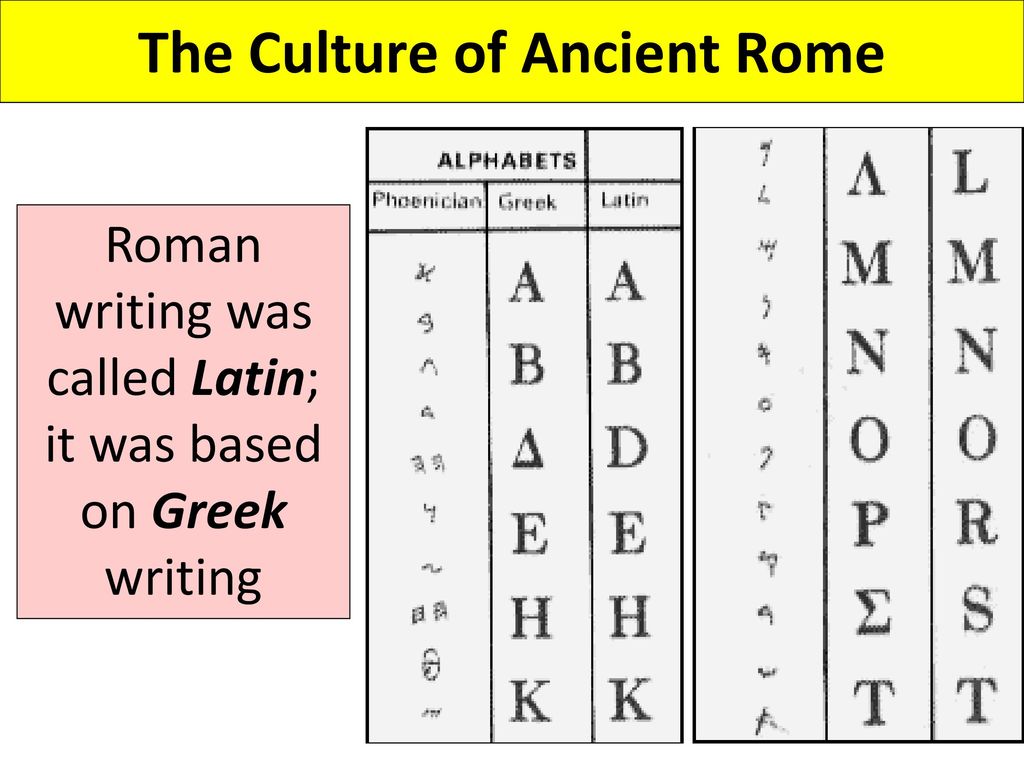 The Culture of Ancient Rome