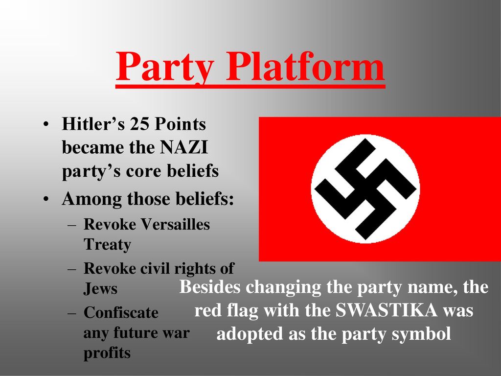 Party Platform Hitler’s 25 Points became the NAZI party’s core beliefs