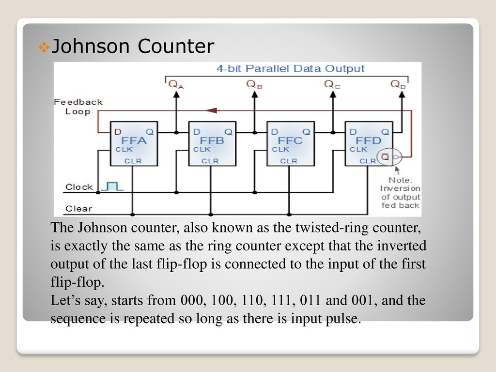 Ring Counters and Johnson Counter | PDF | Digital Electronics | Electronics