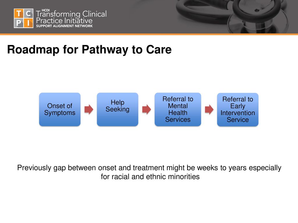 Presented By: William B. Lawson, MD, PhD, DLFAPA - Ppt Download