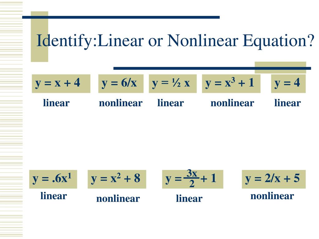 Is the equation y linear or nonlinear?