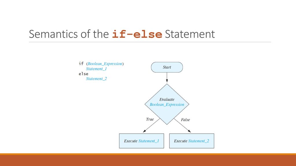 Mobile Development Workshop - ppt download