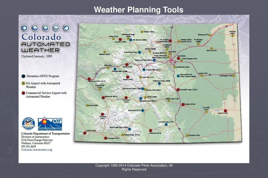 Weather Planning Tools