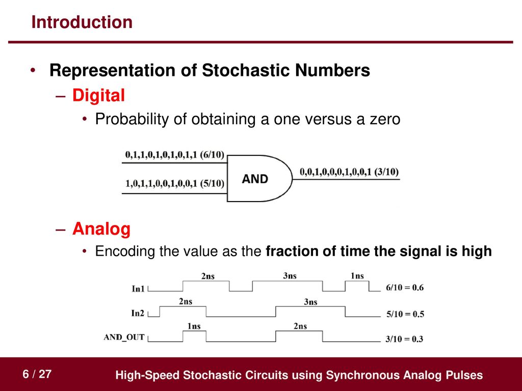 Representation of Stochastic Numbers Digital