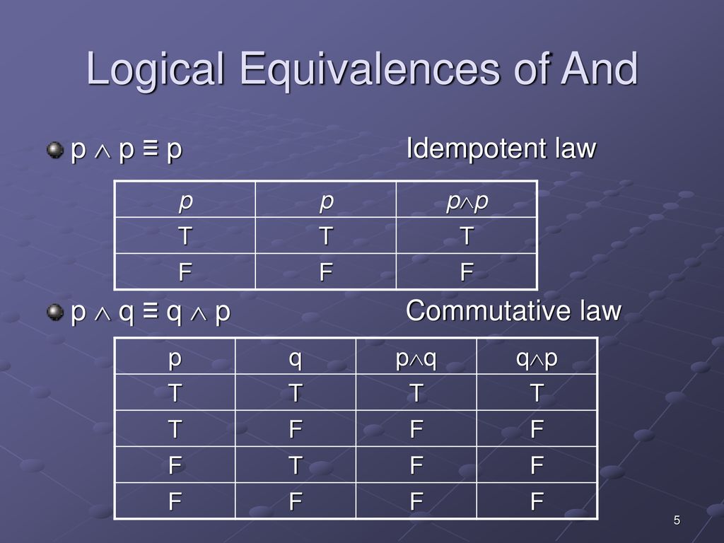 Propositional Equivalences - ppt download