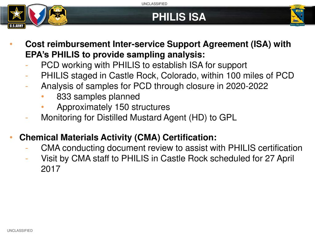 Pueblo chemical depot update ppt download