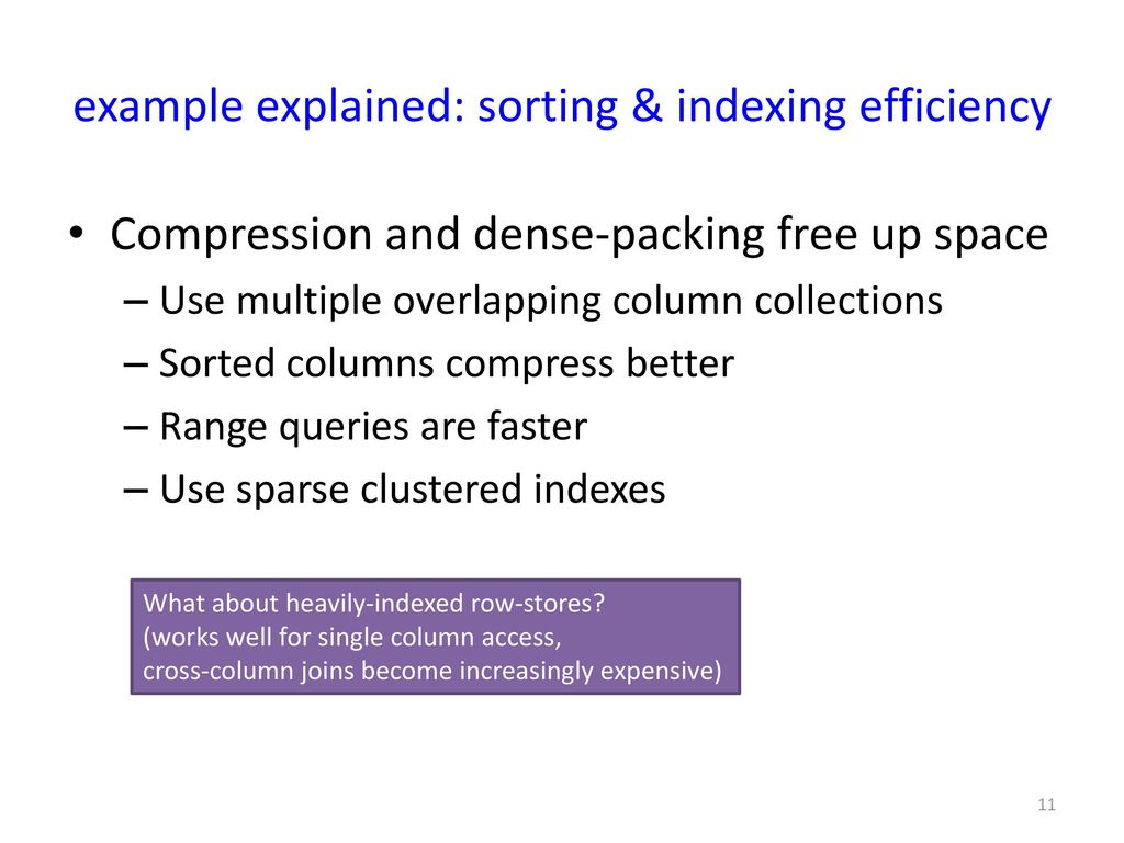 example explained: sorting & indexing efficiency