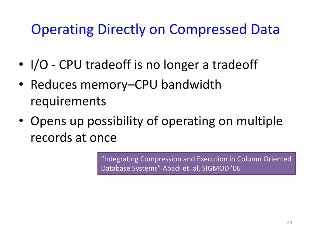 Operating Directly on Compressed Data