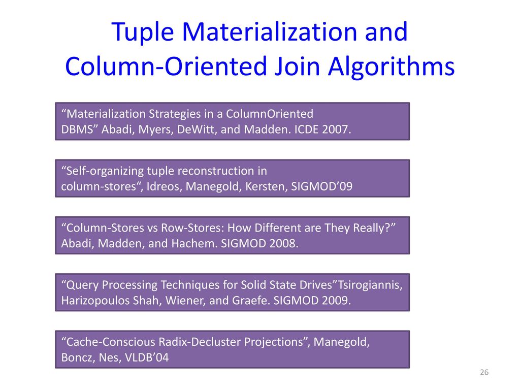 Tuple Materialization and Column-Oriented Join Algorithms