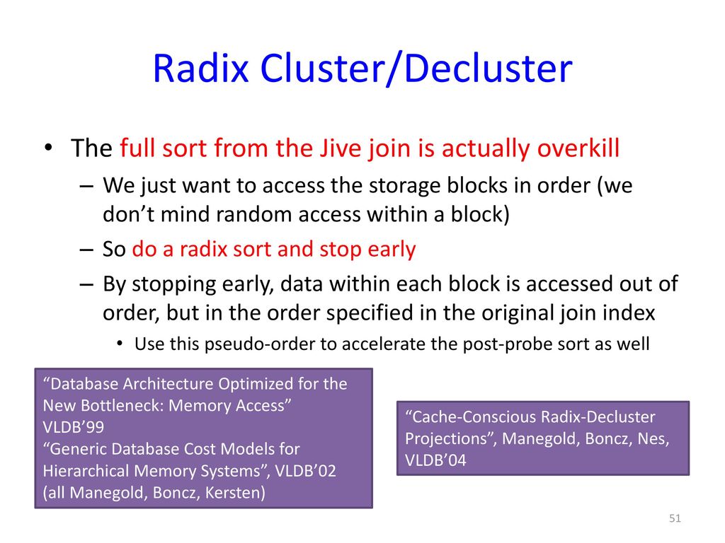 Radix Cluster/Decluster